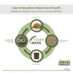 Turtle Brew Cup – Reusable Rice Husk Eco Mug | Sustainable Coffee & Tea Cup - Image 10